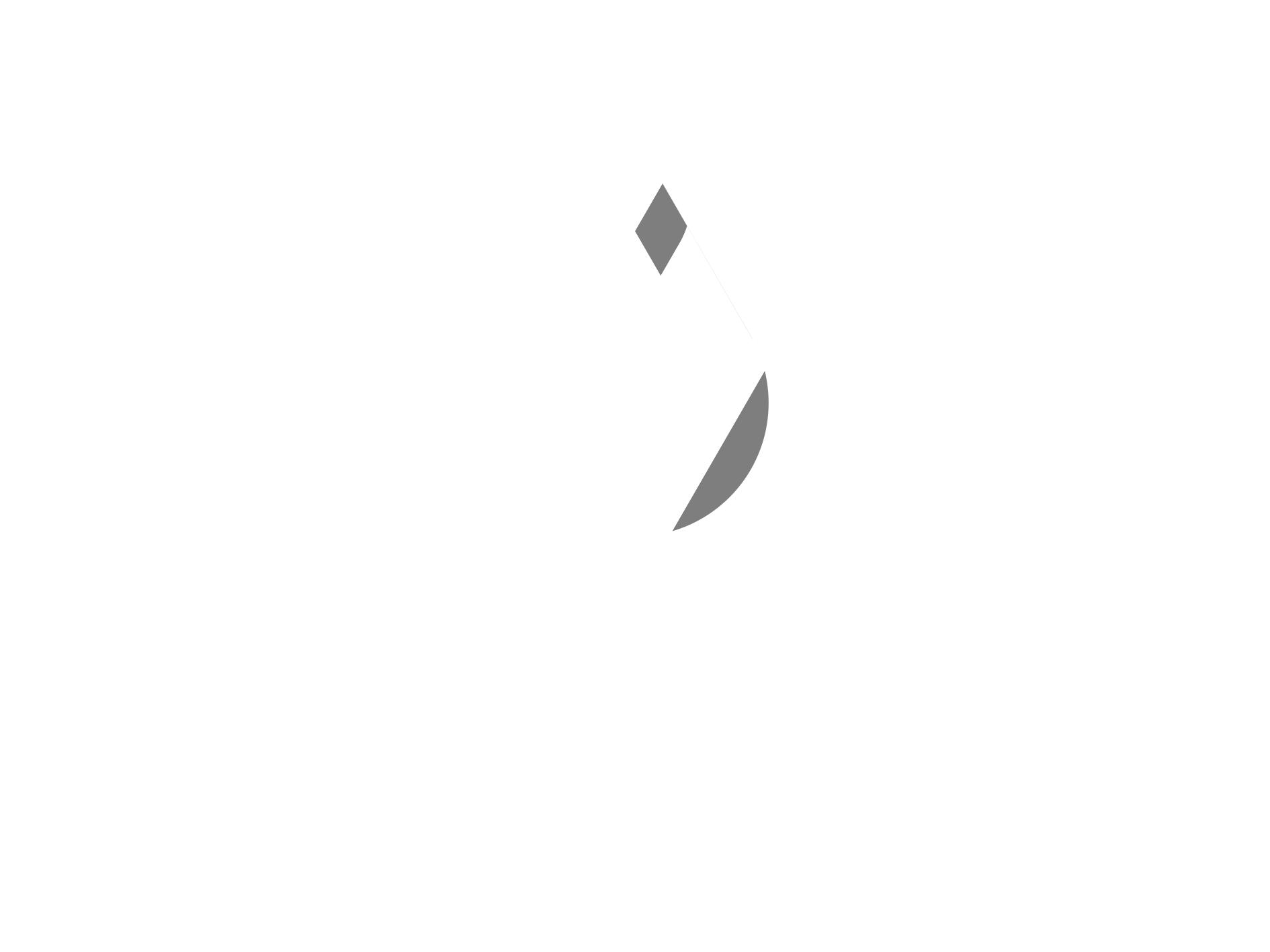 Seal Lubricants & Grease Trading LLC